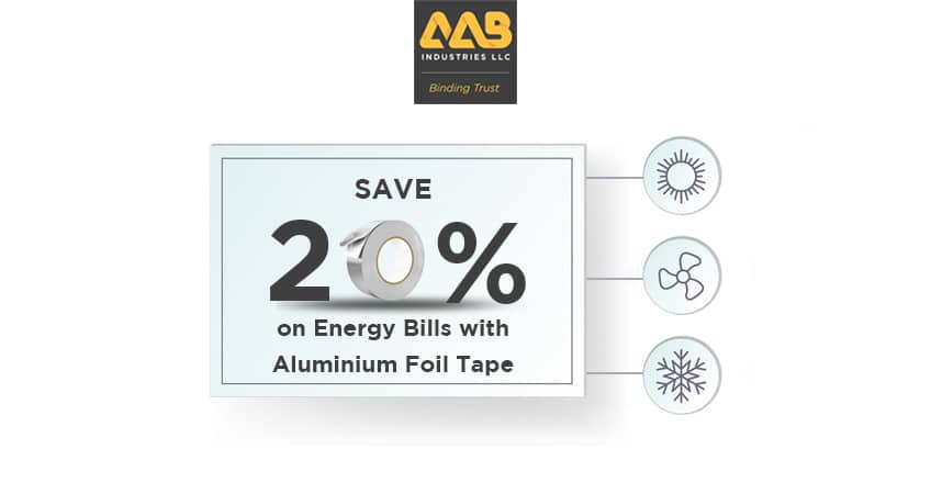 Save 20% on Energy Bills with Aluminium Foil Tape | AAB Industries